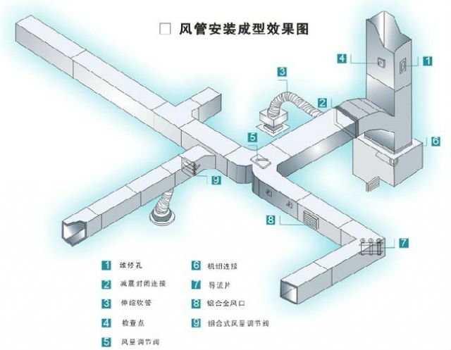 风管加工,山东风管加工